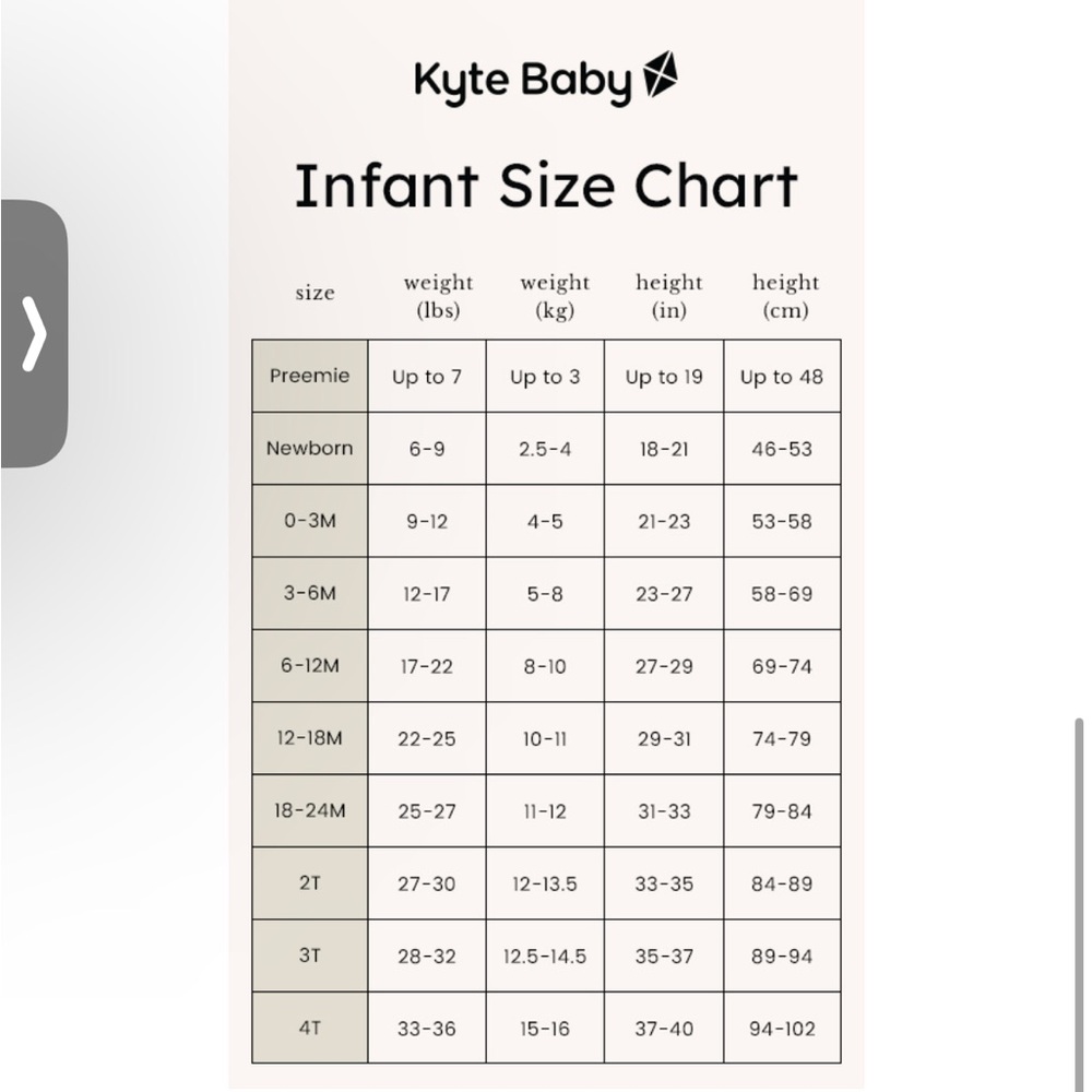 Kyte BABY - NWT - Limited Edition Bubble Rompers - Picture 7 of 7